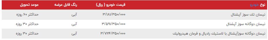 آغاز طرح فروش نقدی انواع وانت نیسان بنزینی و دوگانه سوز | جزئیات و قیمت