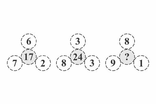 تست هوش | ۹۹ درصد افراد نمیتوانند به این سوال پاسخ دهند | همراه با جواب