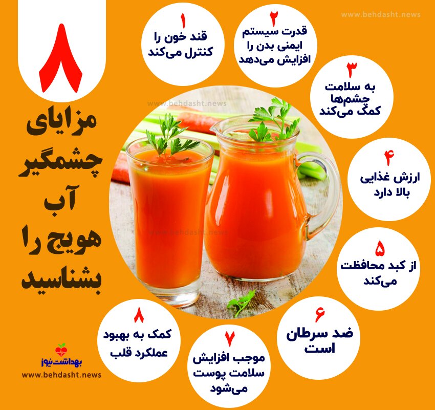 آبمیوه خوشمزهای که قند خون را کنترل میکند