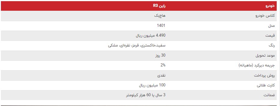 فروش فوری خودروی جدید چینی بازار ایران آغاز شد | قیمت و شرایط فروش