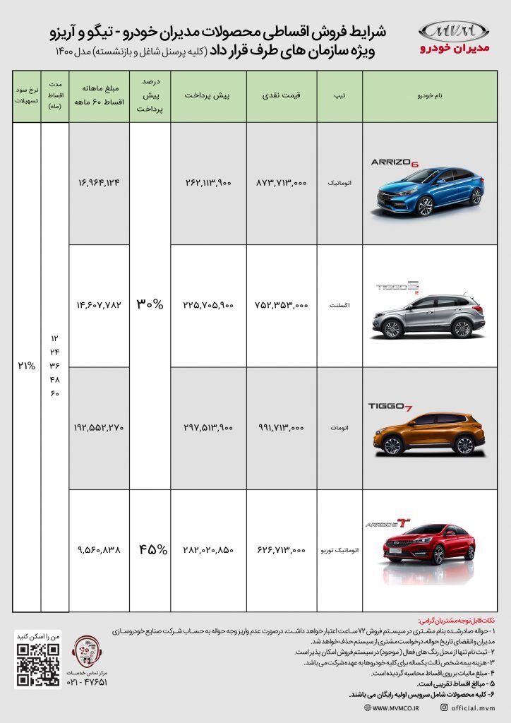 طرح فروش قسطی خودرو به بازنشستگان | اسامی خودروها، قیمت و مبلغ اقساط