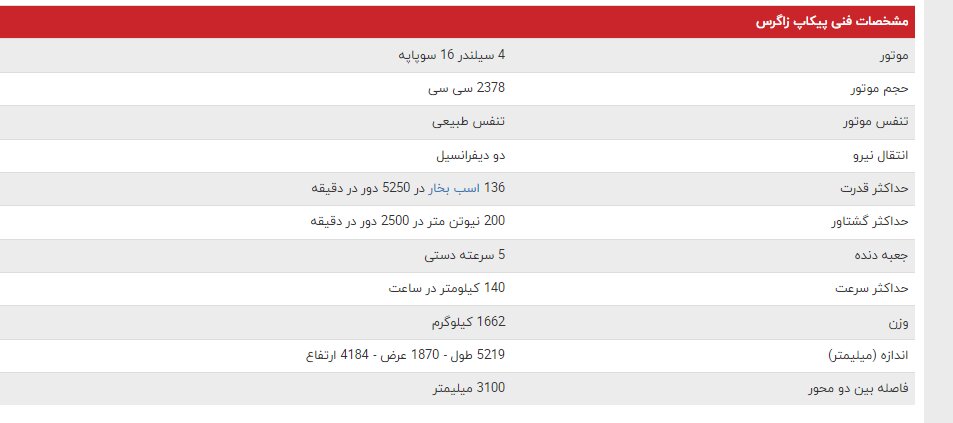 تصویر| خودروی جدیدی که به زودی زامیاد عرضه می کند