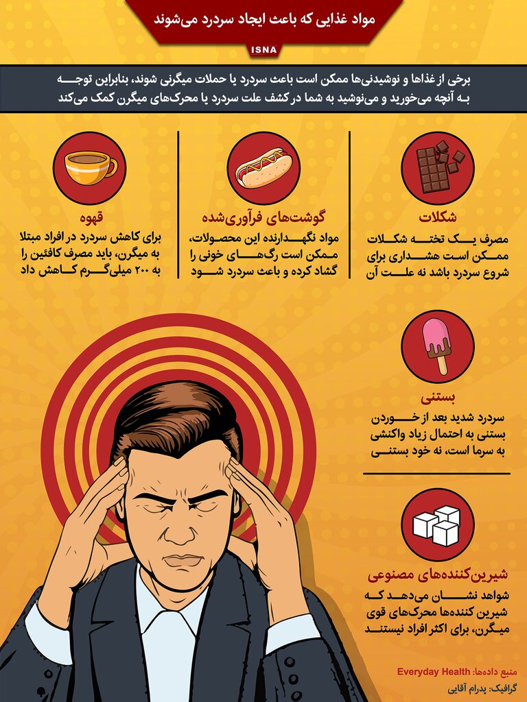 ۵ ماده غذایی که باعث ایجاد سردرد میشوند