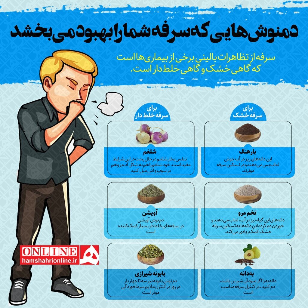 دمنوش معجزه آسا برای درمان سرفه | اگر حالت سرماخوردگی دارید این دمنوش ها را بنوشید