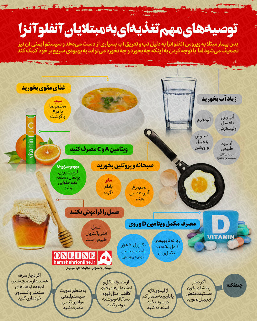 اینفوگرافیک | توصیههای مهم تغذیهای وزارت بهداشت به مبتلایان آنفلوآنزا | اگر آنفلوآنزا گرفتید این غذاها را بخورید | تاثیر معجزهآسای یک خوراکی طبیعی