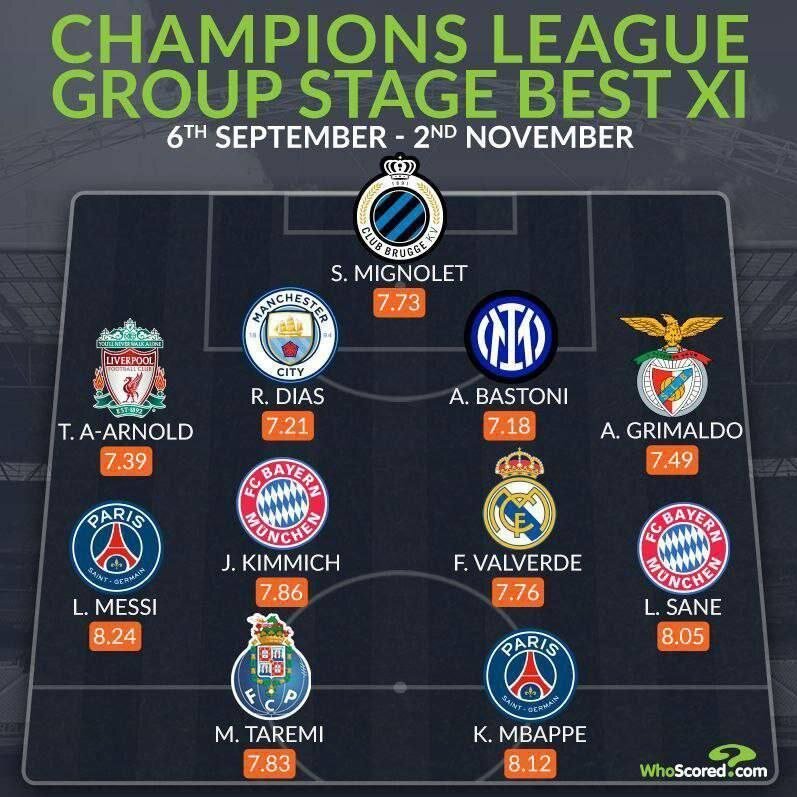 عکس | مهدی طارمی زوج امباپه در اروپا شد