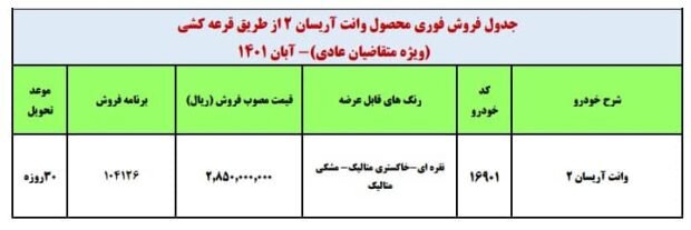 آغاز فروش فوری وانت جدید ایران خودرو | مشخصات خودرو ،‌ قیمت و زمان تحویل
