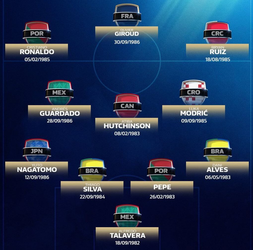 عکس | تیم منتخب پیرمردهای جام جهانی ۲۰۲۲ قطر | بازیکنان مسن کیروش بدون سهمیه