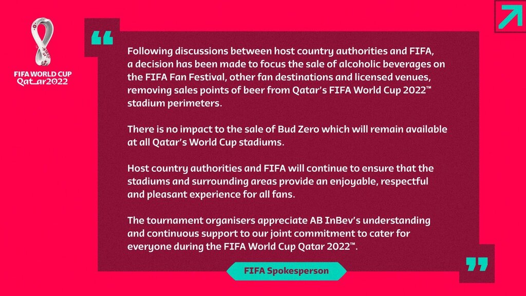 عکس | واکنش رسمی فیفا به درخواست میزبان جام جهانی ۲۰۲۲ درخصوص ممنوعیت استفاده از مشروبات الکلی