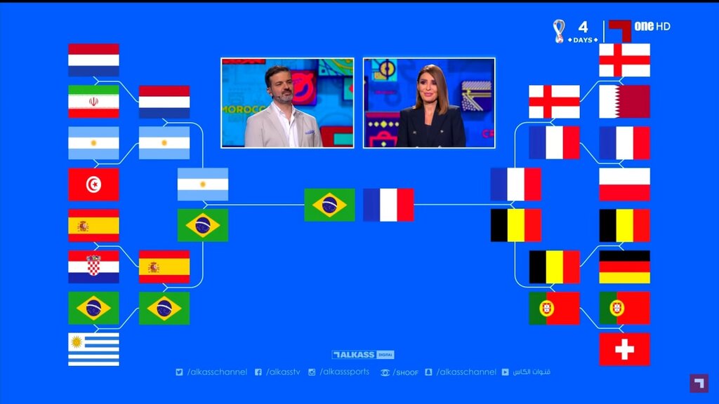 عکس| پیش بینی جالب استراماچونی در خصوص نتایج ایران | سرمربی ایتالیایی فینالیست ها و قهرمان جام جهانی را مشخص کرد