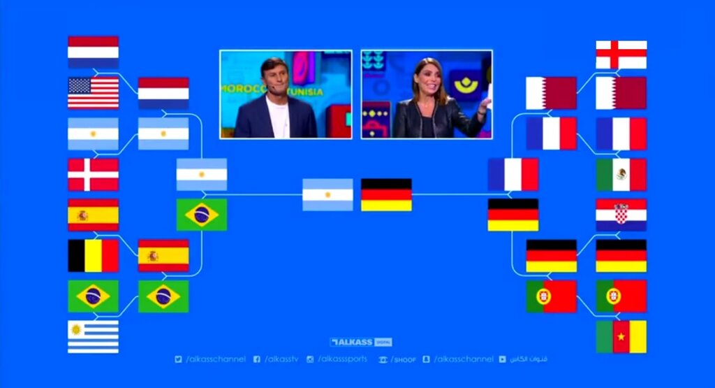 عکس| اسطوره آرژانتینی ها رای به حذف زودهنگام انگلیس داد | پیش بینی سرنوشت متفاوت ایران و قطر در جام جهانی