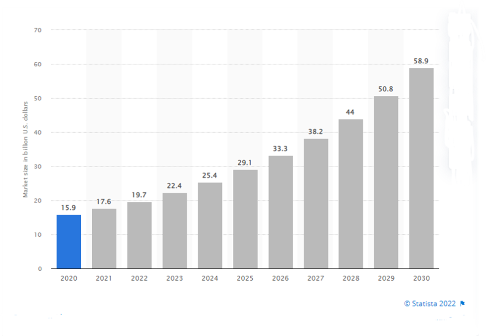 با علیبابا و سامان، قطر بیخطر