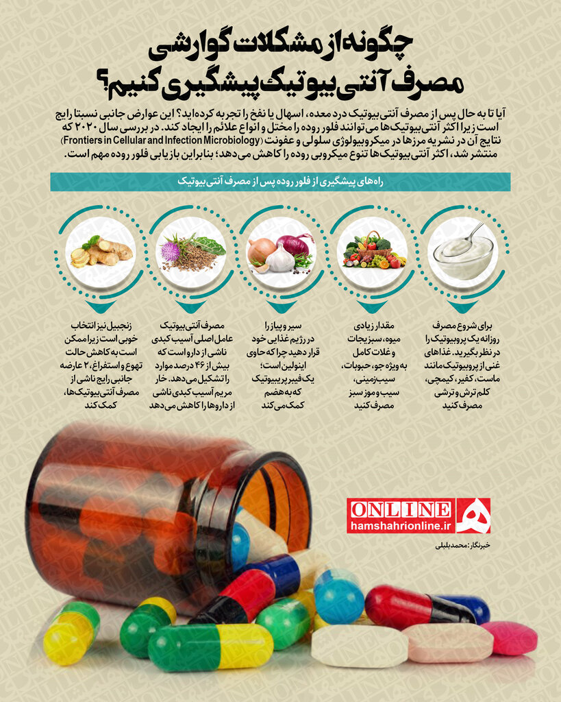 اینفوگرافیک | با این روشها از مشکلات گوارشی مصرف آنتیبیوتیک پیشگیری کنید | تاثیر معجزهآسای این گیاه پرخاصیت در کاهش عوارض آنتیبیوتیکها در بدن!