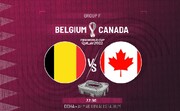 شیاطین سرخ در مقابل قرمزها | بلژیک و کانادا، جدالی با اهداف متفاوت