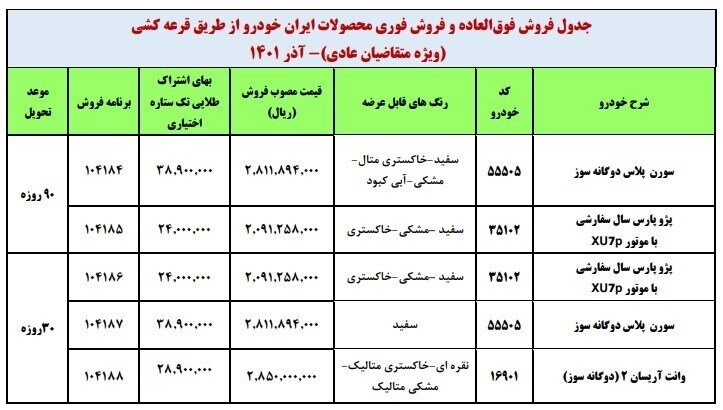 آخرین فرصت ثبت نام محصولات ایران خودرو | زمان قرعه کشی اعلام شد