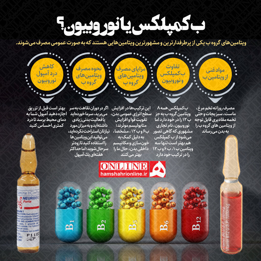 اینفوگرافیک | ویتامین ب کمپلکس بهتر است یا نوروبیون ؟ | مزایای مصرف ویتامین های گروه ب