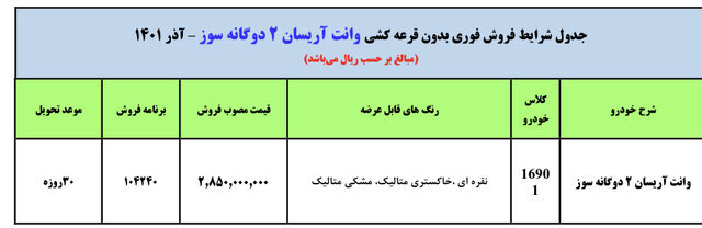 فروش فوری خودروی جدید ایران خودرو بدون قرعه کشی | جزئیات فروش خودرو و یک شرط برای متقاضیان
