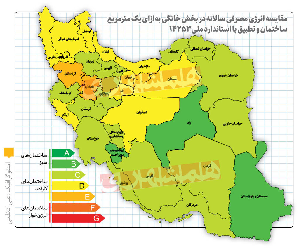 مسیریابی ریشه‌های ناترازی گاز خانگی | تهران و۱۰ استان‌ دیگر بیشترین میزان گاز را مصرف می‌کنند
