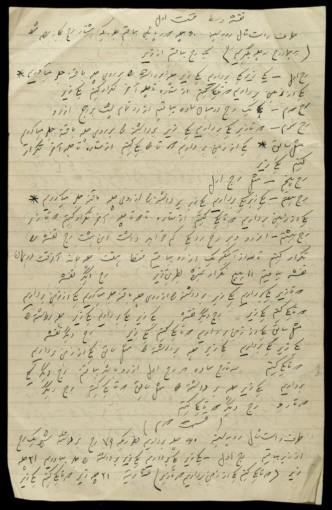 تصاویر | نقشه بافت شال به روش دوره قاجار | افرادی که فکرش را هم نمیکنید بافتنی ببافند | روزگاری که بافتنی نشانه آزادی بود