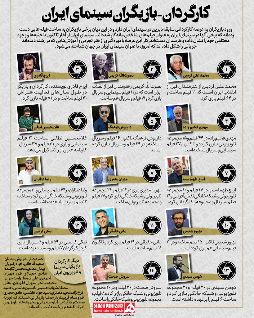 اینفوگرافیک | کارگردان - بازیگران سینمای ایران را بشناسید