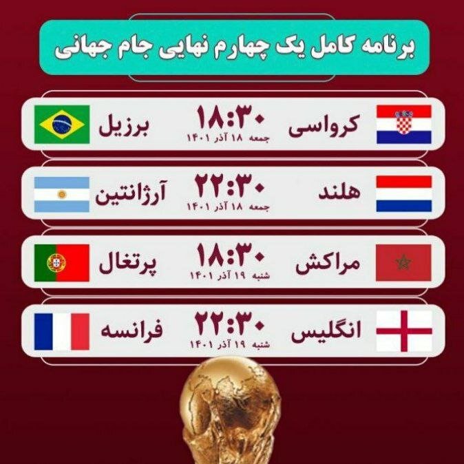 برنامه یک چهارم جام جهانی