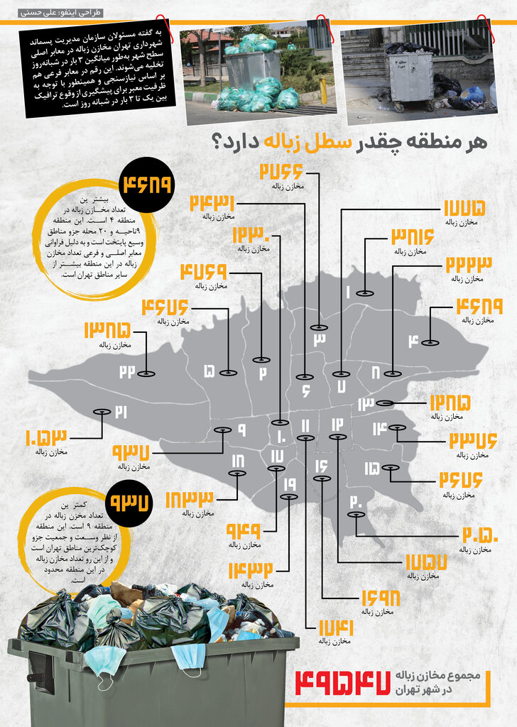 هر منطقه چقدر سطل زباله دارد؟ | روزانه 3 بار مخازن پسماند تخلیه میشوند