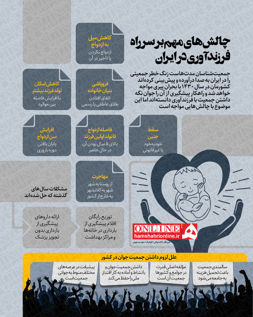 اینفوگرافیک | همه دلایل پیر شدن جمعیت