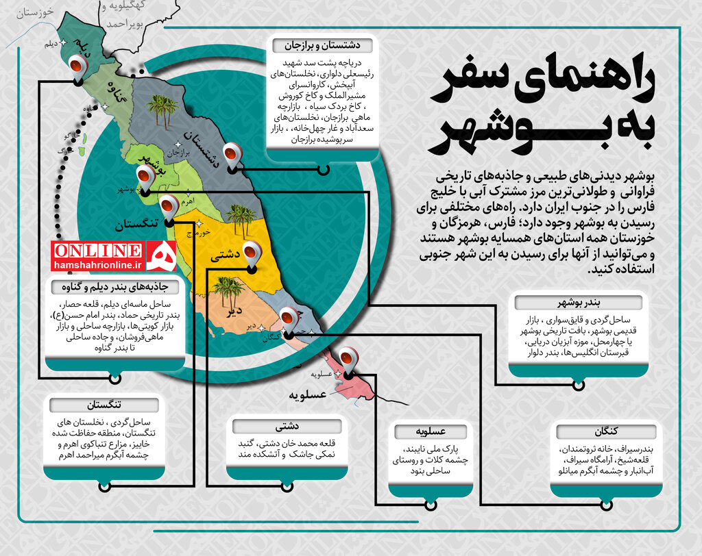 اینفوگرافیک | راهنمای سفر زمستانی به بوشهر | همه چیز درباره بوشهر ؛ بهترین زمان سفر به جنوب ایران