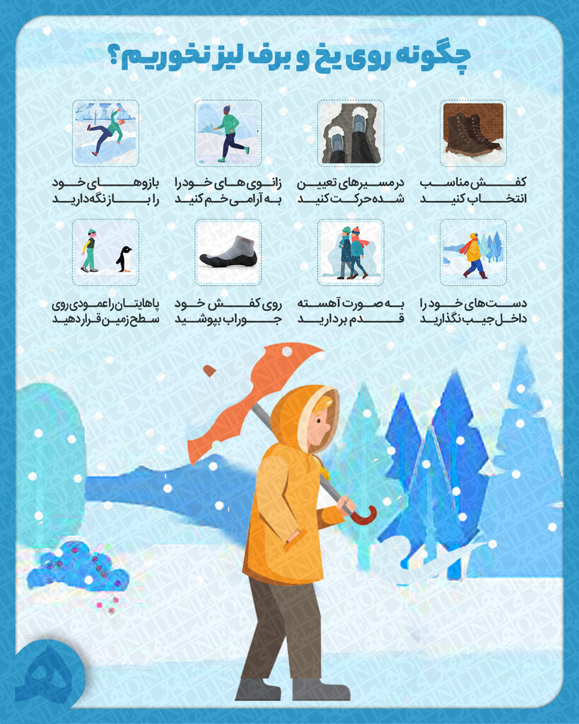 اینفوگرافیک | چگونه روی یخ و برف لیز نخوریم؟ | راهحل باورنکردنی فیزیک برای لیز نخوردن