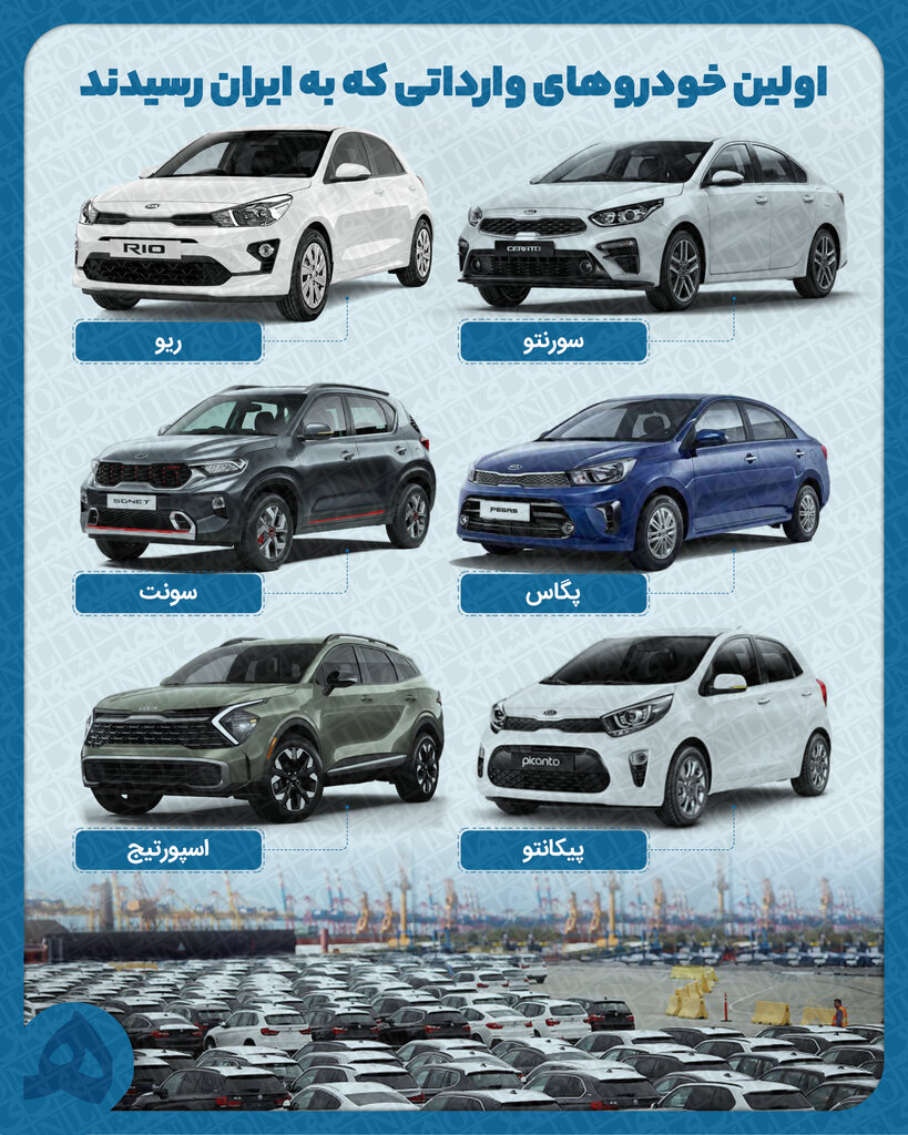 اینفوگرافیک | اولین خودروهای وارداتی که به ایران رسیدند