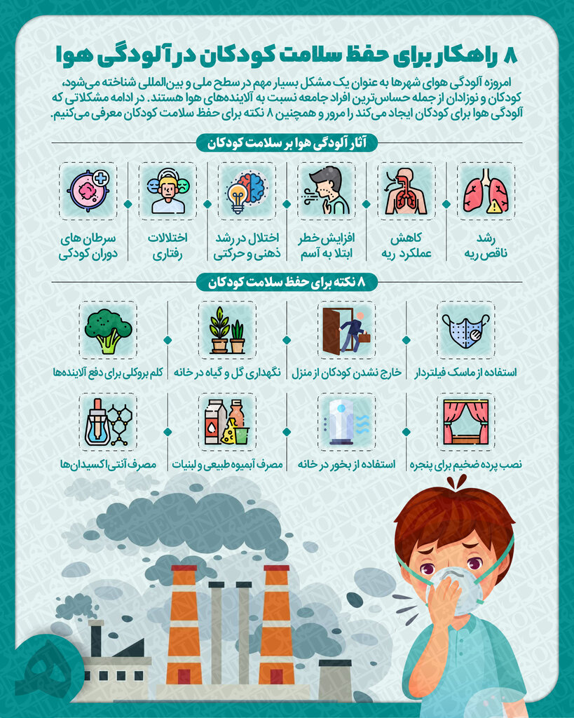 اینفوگرافیک | ۸ راهکار برای حفظ سلامت کودکان در آلودگی هوا 