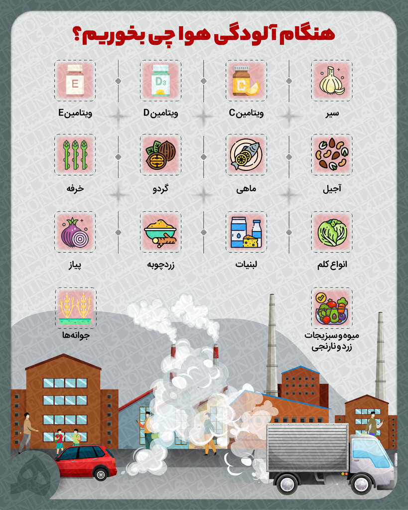 اینفوگرافیک | ویتامینهای ضد آلودگی هوا | برای آلودگی هوا چی بخوریم؟