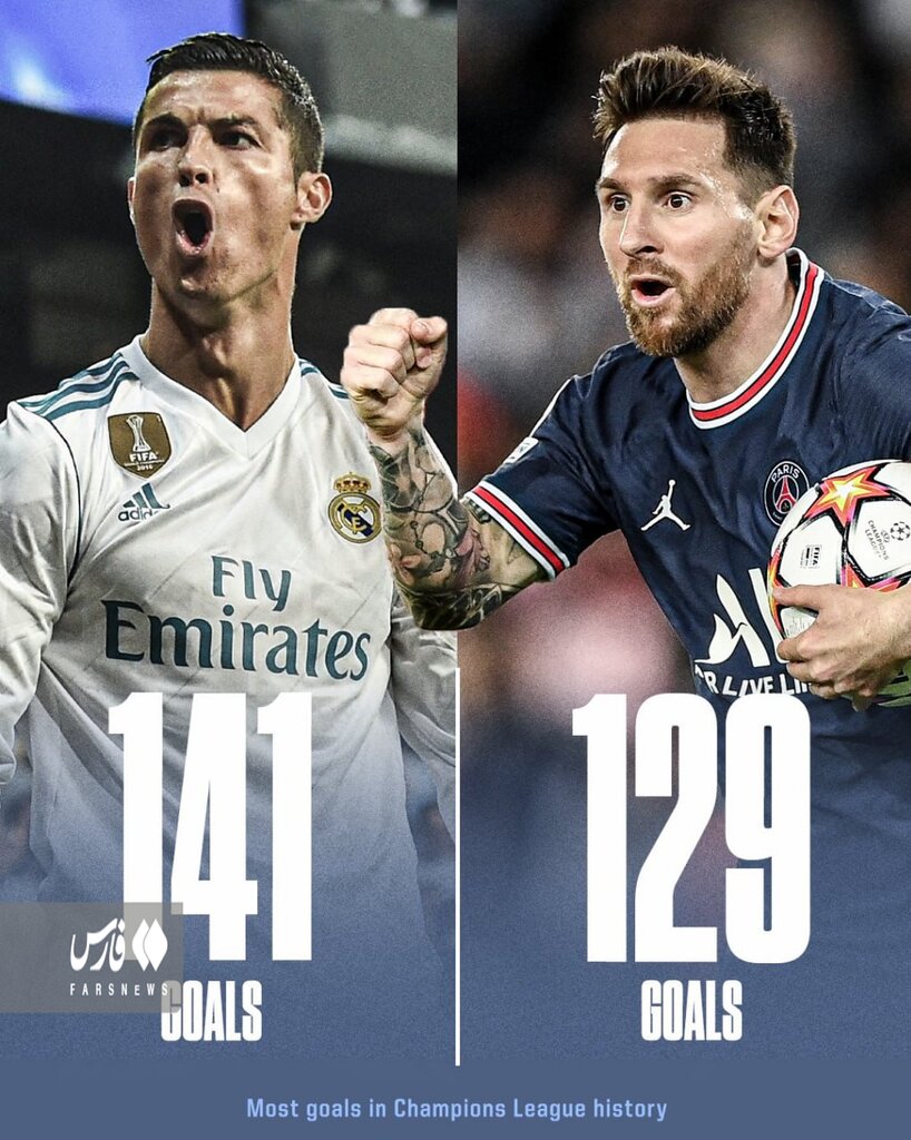 عکس| حمله مسی به رکورد تاریخی رونالدو بعد از خروج از اروپا