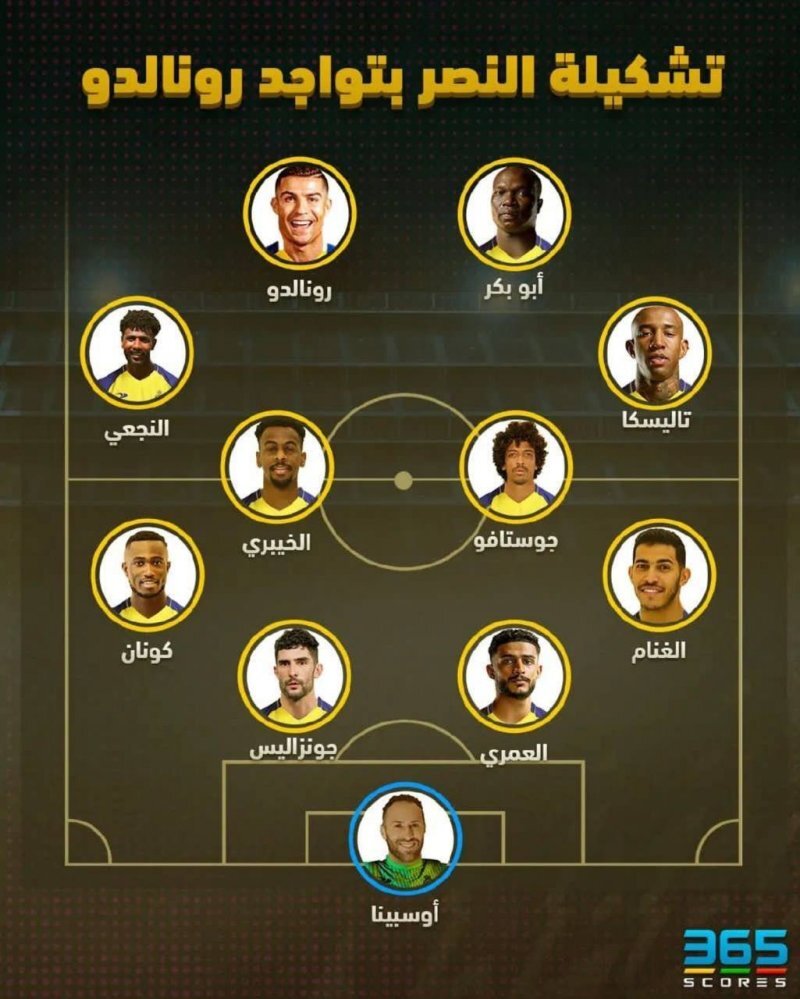 عکس | النصر گرانترین تیم تاریخ آسیا! | ترکیب تیم عربستانی رویایی شد