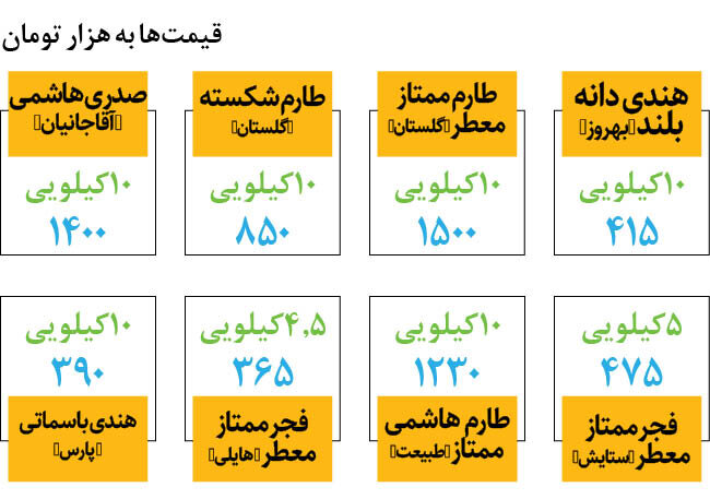 جدیدترین قیمت برنج ایرانی و خارجی در بازار | برنج هاشمی کیلویی چند؟