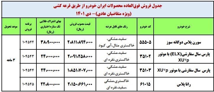 آغاز فروش فوق العاده ۴ محصول ایران خودرو از فردا | اسامی خودروها، قیمت و زمان تحویل