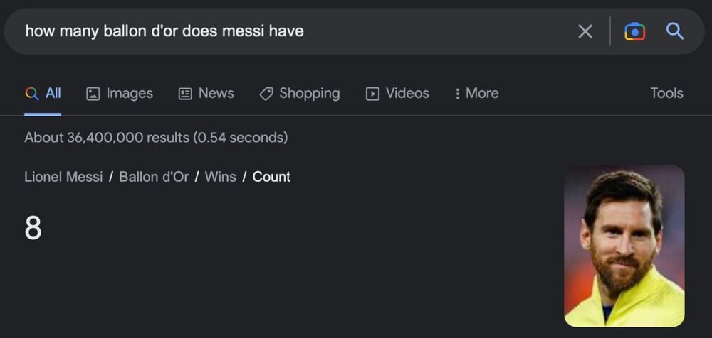 عکس | مسی برنده توپ طلا | ستاره آرژانتینی ۸تایی شد!