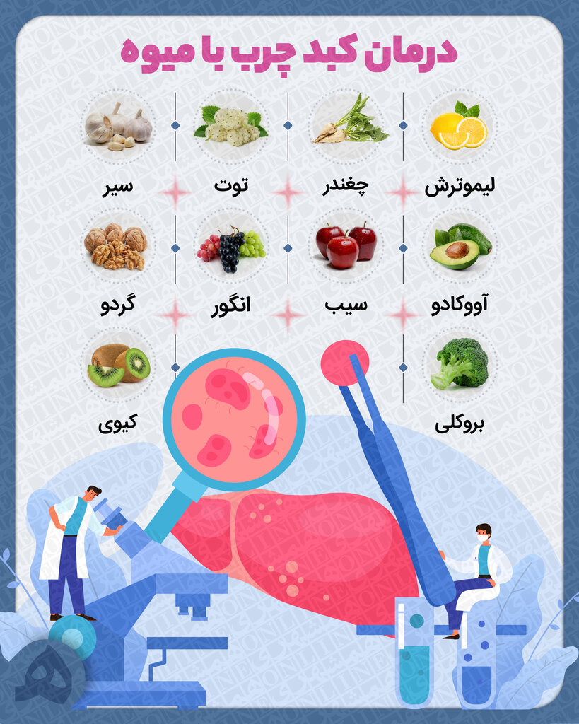 درمان فوری کبد چرب با خوردن چند میوه | برای کبد چرب چی بخوریم؟