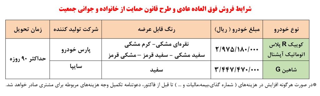 فروش فوری ۲ محصول سایپا | شرایط فروش، قیمت و زمان تحویل