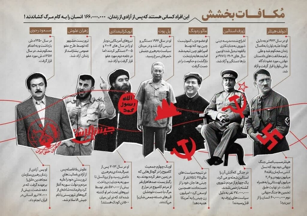 تصاویر جنایتکاران تاریخ در اتوبان و متروی تهران | مکافات بخشش 