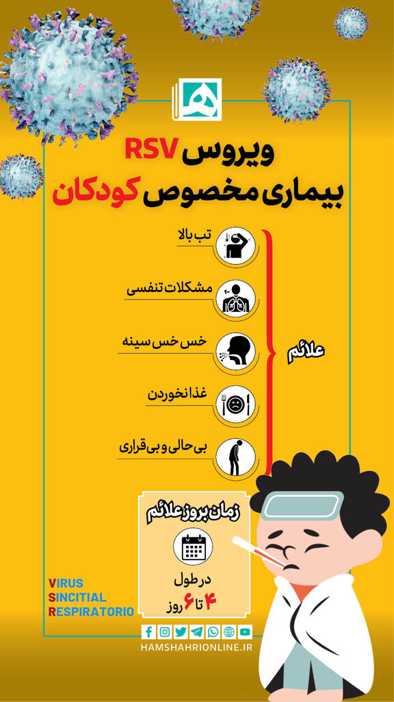 اینفوگرافیک | ویروس RSV، بیماری مخصوص کودکان 