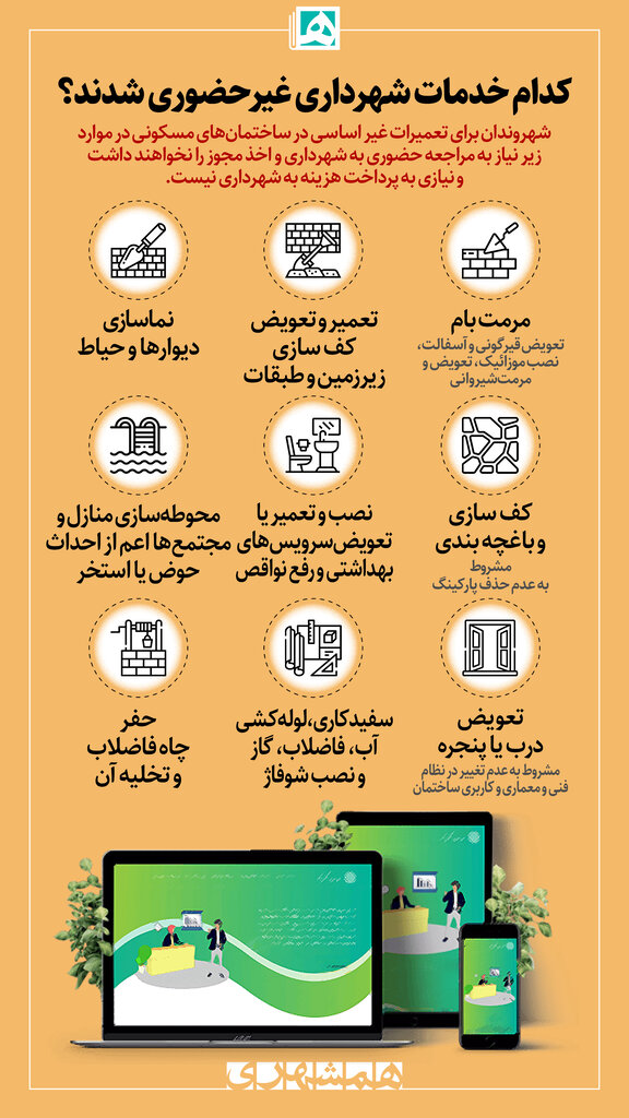 اینفوگرافیک | کدام خدمات شهرداری غیرحضوری شدند؟