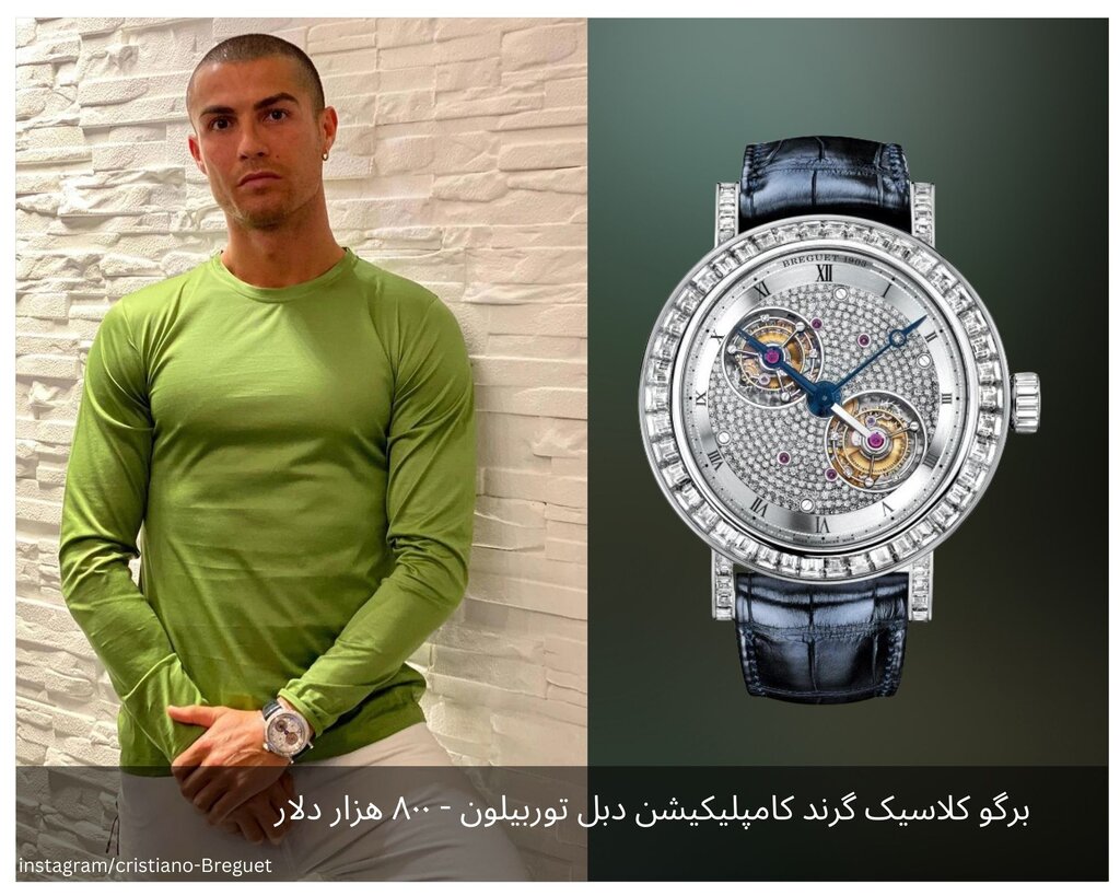 تصاویر گرانقیمتترین ساعتهای الماسنشان رونالدو | عکس دونفره رونالدو و ولیعهد دوبی را ببینید