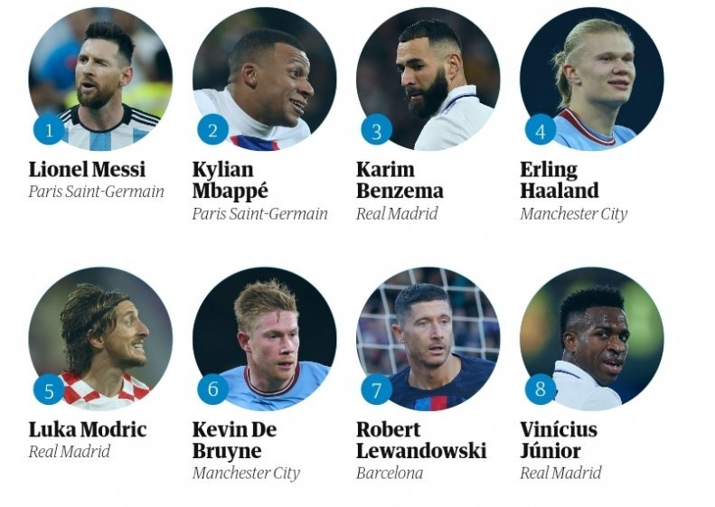 تصاویر | مسی بهترین بازیکن سال ۲۰۲۲ | یازده آرژانتینی حاضر در فینال جام جهانی انتخاب شدند