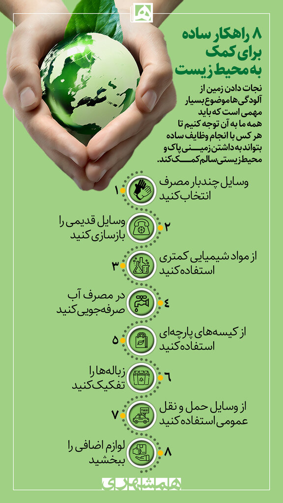 ۸ راهکار ساده برای کمک به محیط زیست