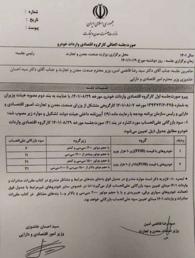 جزئیات نحوه تعیین قیمت پایه خودروهای وارداتی