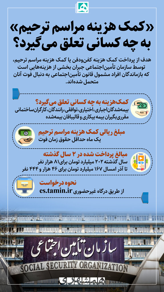 اینفوگرافیک | «کمک هزینه مراسم ترحیم» به چه کسانی تعلق میگیرد؟