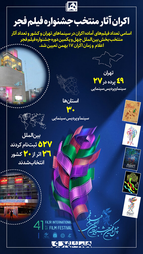 اینفوگرافی | اکران آثار منتخب جشنواره فیلم فجر