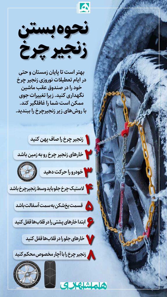 چگونه زنجیر چرخ ببندیم ؟ | ساده ترین روش بستن زنجیر چرخ