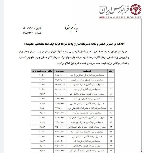 الزام جدید بورس در عرضه اولیه